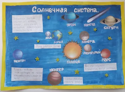 Стенгазета \"Солнечная система\" - Стенгазеты, плакаты - Конкурс \"Человек.  Вселенная. Космос\" - Методическая копилка - Международное сообщество  педагогов \"Я - Учитель!\"