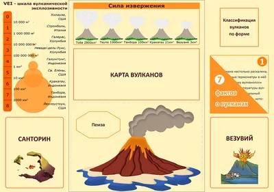 Ученые обнаружили 91 вулкан под ледяным щитом Антарктиды