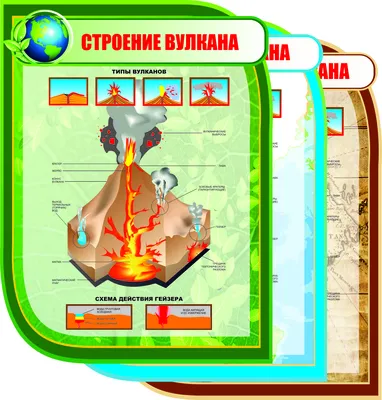 Calaméo - Иллюстрированная энциклопедия про вулканы