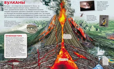 Что такое вулкан? Строение и виды