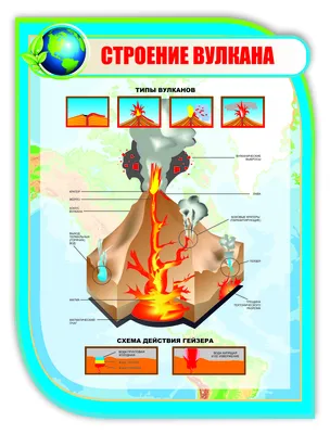 Схема вулкана - векторные изображения, Схема вулкана картинки |  Depositphotos