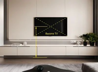 На какой высоте вешать телевизор в гостиной, и как правильно выбрать  кронштейн? Простые советы | Дизайнер Сергей Кожевников | Дзен