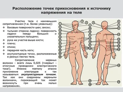 Книги \u003e Кольцо подсознания. Тонкие тела человека | Александр Владимиров  купить в интернет-магазине