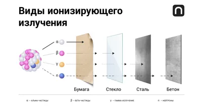 Иллюстрация 2 из 6 для Чакры и тонкие тела как инструмент духовного  развития - Виктор Иванов | Лабиринт - книги. Источник: Кудрявцева Ксения  Владимировна