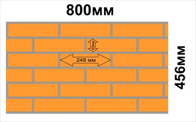 Баварская кладка облицовочного кирпича: фото и схемы