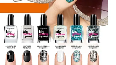 Верхние покрытия Sally Hansen Big Top Coats – уроки рисования - Страсти