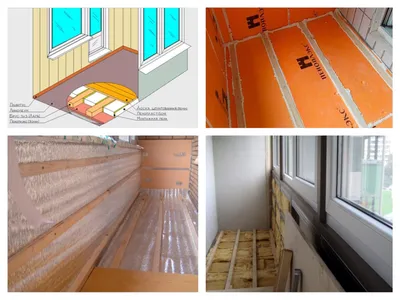 План работ по теплоизоляции балконного помещения изнутри: качественное  утепление лоджии