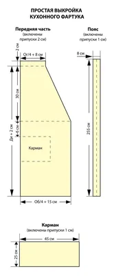 Как сшить фартук для кухни своими руками - выкройка, красивые фото,  инструкция для начинающих