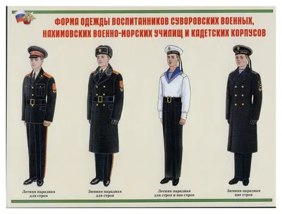 Форма одежды военнослужащих ВС РФ с 1992 по 2009 годы » PUTI-shestvuy