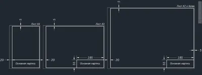Manaplatform: Стандартные размеры и параметры чертежных рамок