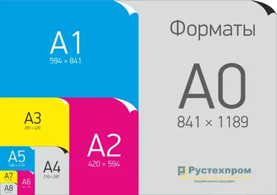 Бумага А2 купить в Санкт-Петербурге с доставкой — выгодные цены от  Рустехпром