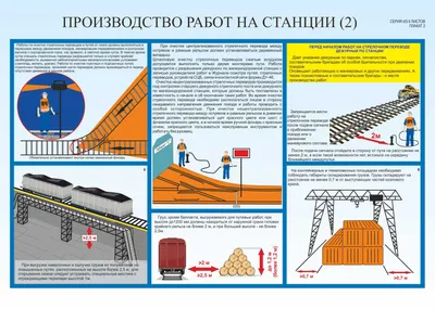 Плакат №2 Производство работ на станции (2) (формат А2) (600х420; Бумага; )  купить в Москве, цены | Артикул ГАС-ПЛГ40-600х420-БМ – «ГАСЗНАК»