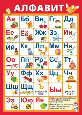 Плакат \"Алфавит\": Формат А2 – купить по цене: 78,30 руб. в  интернет-магазине УчМаг