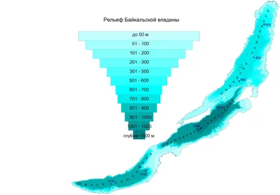 Глубина байкала - фото и картинки: 66 штук