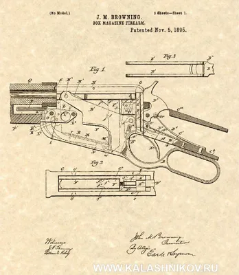 Русский «винчестер». Винтовки Browning-Winchester M1895/1915 | Оружейный  журнал «КАЛАШНИКОВ»