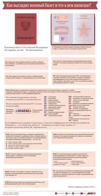 Файл:Военный билет - страницы 12, 13.jpg — Википедия