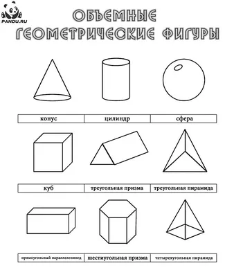 Картинки названия геометрических фигур (41 лучших фото)