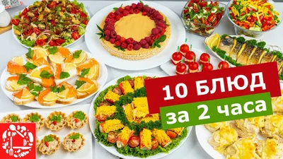 Как рассчитать банкетное меню: норма на человека | Muscat Catering