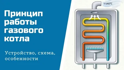 Принцип работы газового котла отопления: устройство, схема, особенности