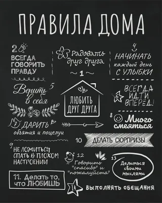 Картина на холсте «Правила дома» цвет черный 40х50 см в Уфе – купить по  низкой цене в интернет-магазине Леруа Мерлен