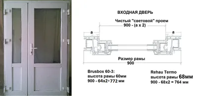 Сравнение основных видов ПВХ дверей