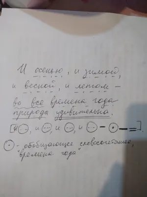 Декорация 3Д Дерево \"Времена года\" ТМ Открытая планета 16596856 купить за 1  078 ₽ в интернет-магазине Wildberries