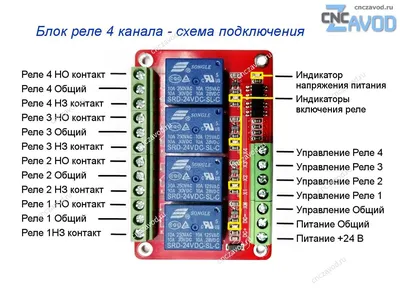 Блок реле 4 канала - купить