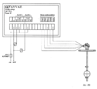 Контрольная панель указателя уровня c двойным реле, сигнализатор указателя  уровня с двойным реле