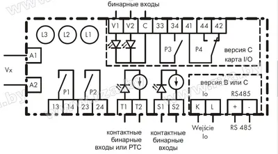 RZA | MiCOM - MiCOM P211 - Схема подключения реле для версии монтажа на DIN  рейку