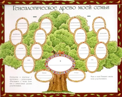 Родословная. Генеалогическое дерево скачать шаблон. Родовое дерево всей  семьи - скачать на русском, на английском. Своими руками шаблон родословного  дерева