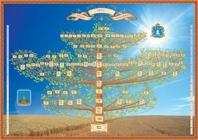 Родословное древо Рыковых в дизайне Ромма | Материалы