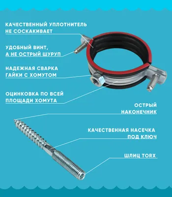 Сантехнические хомуты: на качестве не экономим!. WikiСтатья.