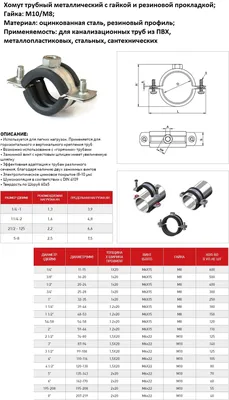 Хомут трубный сантехнический размером 1/4 - 8 дюймов (11-225 мм) с гайкой  м8/м10 и резиновой прокладкой