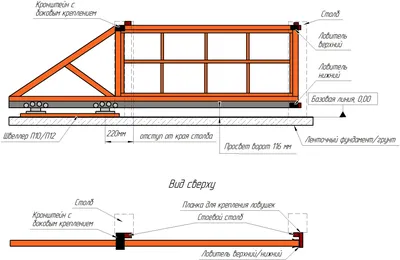Откатные ворота своими руками: поэтапное руководство и схема конструкции |  Статьи \"Мир заборов\"