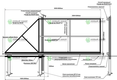 Откатные ворота: купить с установкой под ключ в Московской области по цене  производителя | НОВЫЙ ЗАБОР