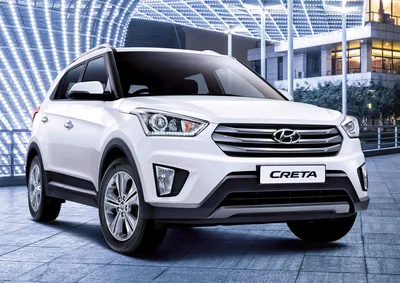 Новые Hyundai Creta 2023 - цена в Алматы в салонах дилеров
