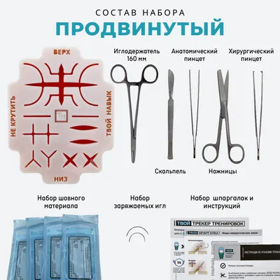 Хирургические инструменты для аппендэктомии — купить по низкой цене на  Яндекс Маркете