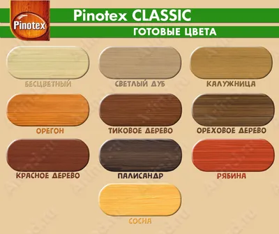Цвет антисептика Пинотекс Классик, 158 Калужница, фото дома