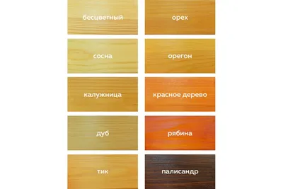 Акриловая лазурь для дерева Farbitex (защитно-красящая; калужница; 0.9 л)  4300007741 - выгодная цена, отзывы, характеристики, фото - купить в Москве  и РФ