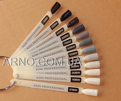 Палитры гель лаков Kodi Professional \"Basic Collection\" | официальный сайт,  бесплатная доставка