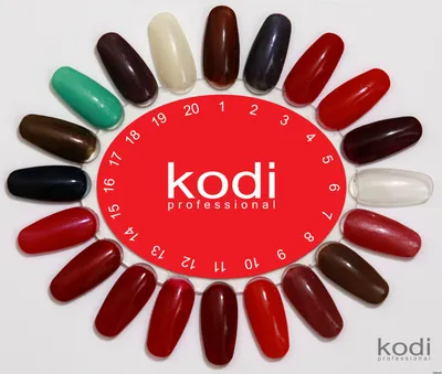 Гель-лак KODI Professional - Советы мастерам - Каталог статей - KODI  Professional Beauty Shop