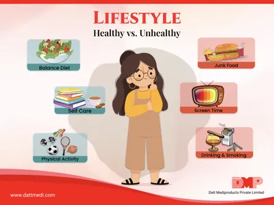 Healthy vs. Unhealthy Lifestyle – Blog by DMP