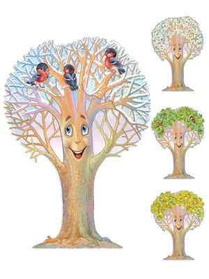 Плакат настенный дерево декорация баннер для декора — купить в  интернет-магазине OZON с быстрой доставкой