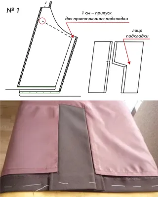 Статья в блоге Vikisews: Обработка шлицы в изделиях с подкладкой