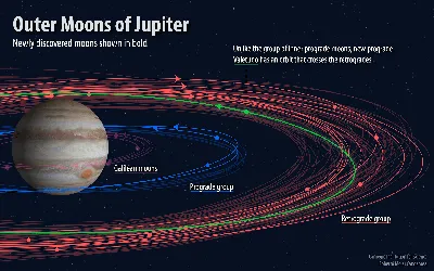 Юпитер-12 2,8/35 П №5603254 М39 КМЗ , широкоугольный объектив | fotooptika