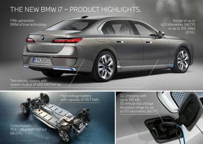 Every Photo of the Redesigned 2020 BMW 7-series