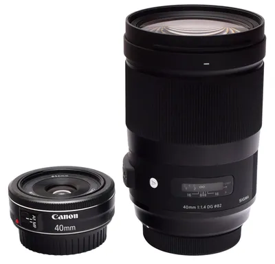 Review of the Canon Lens EF 40mm 1: 2.8 STM | Happy