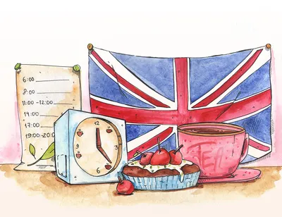 История английского чаепития