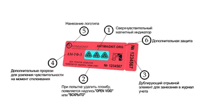 Пломба АФ-АМ-3 с индикатором купить оптом от производителя на markerovka.ru