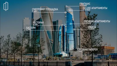 Как устроен сверхвысокий небоскреб \"Башня Федерация\" в Москва-Сити? -  YouTube
